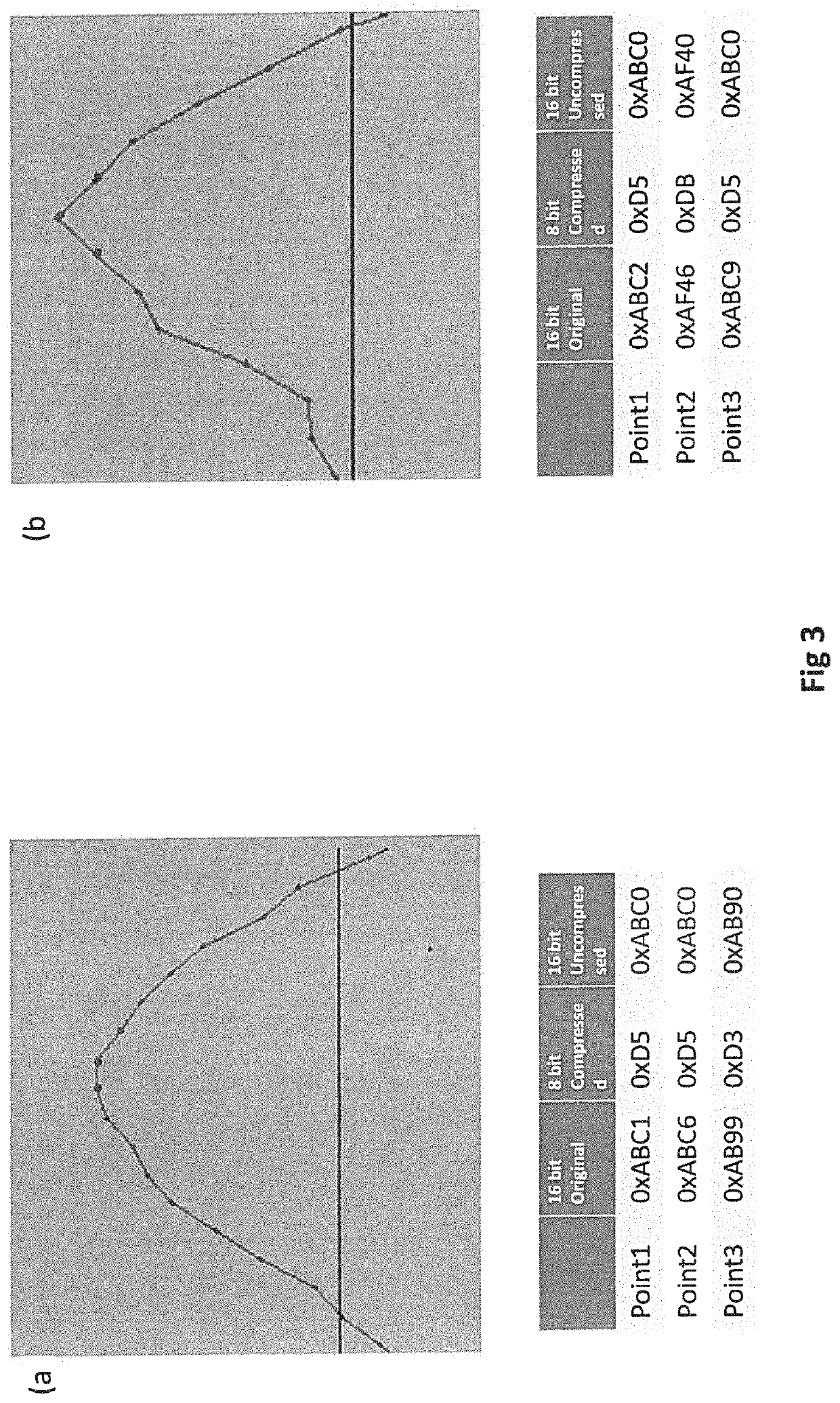 Answer machine detection method & apparatus