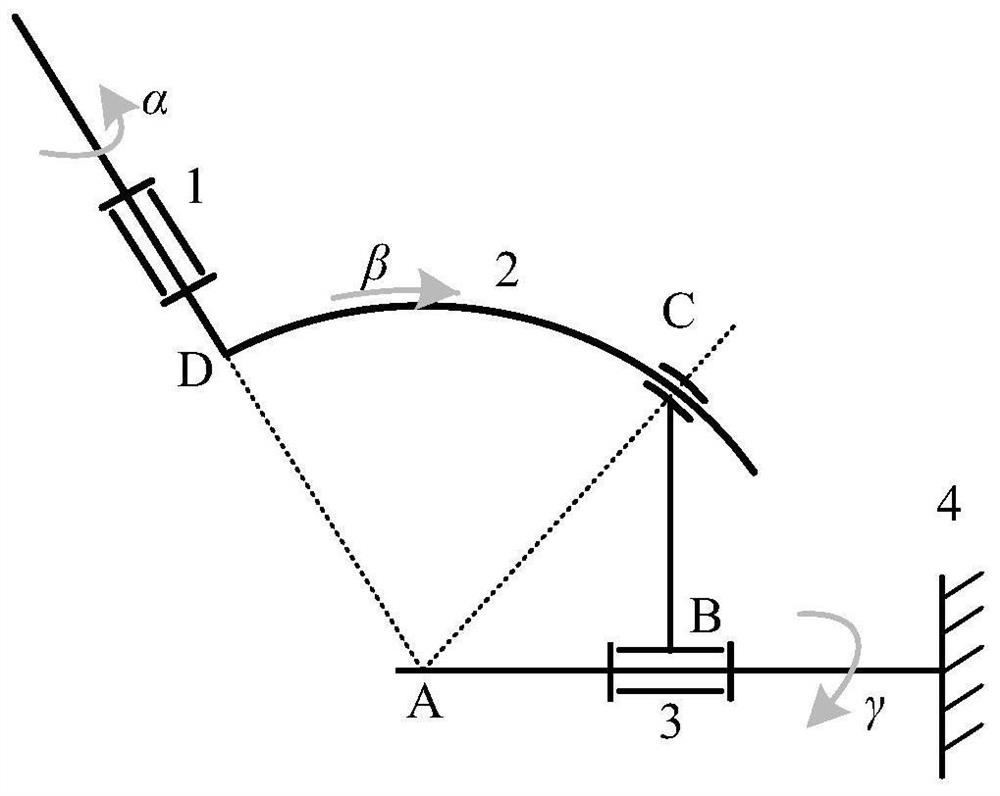 A new type of ball pair mechanism