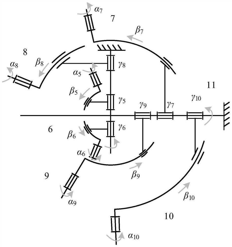 A new type of ball pair mechanism