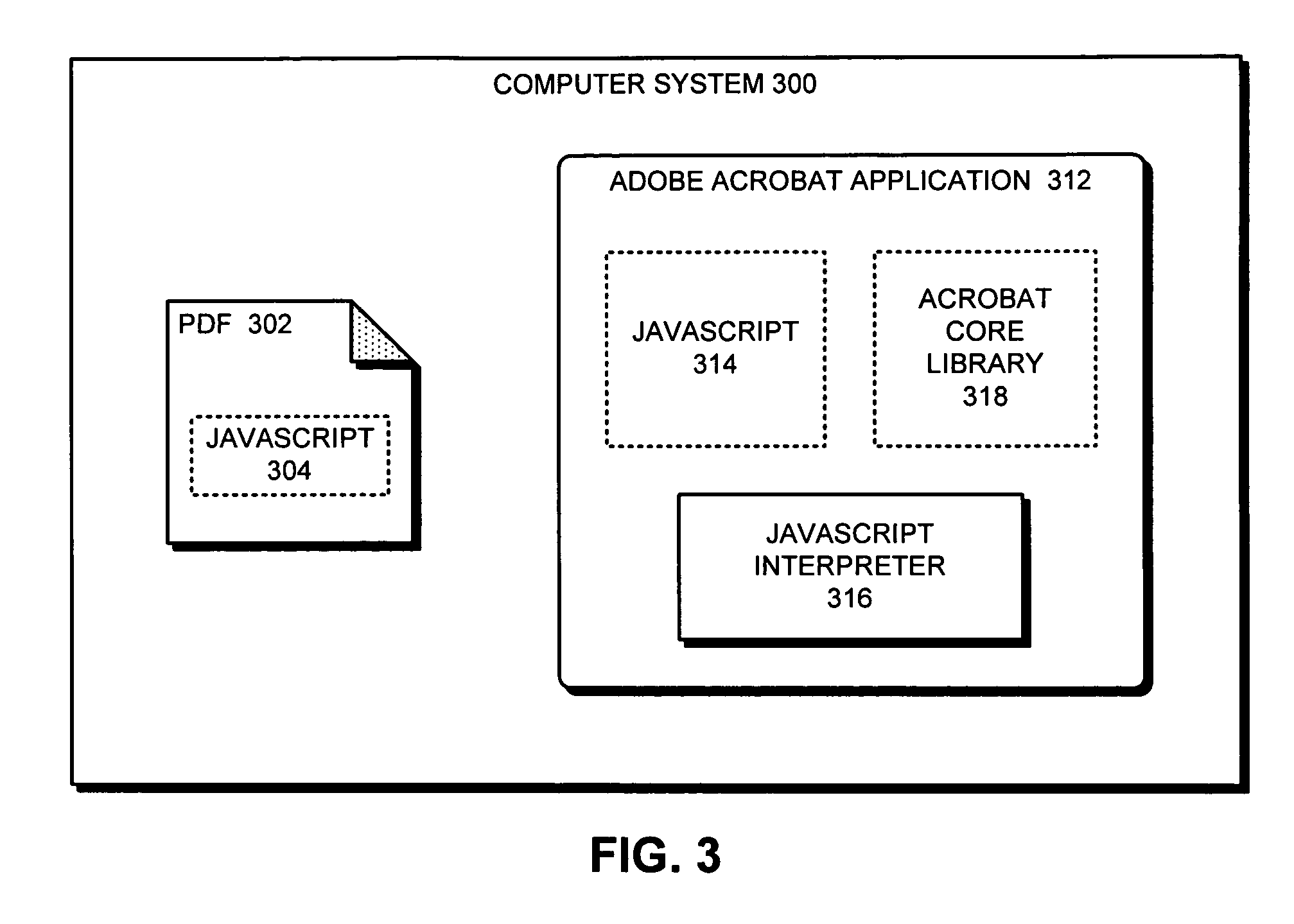 Method and apparatus for secure execution of code