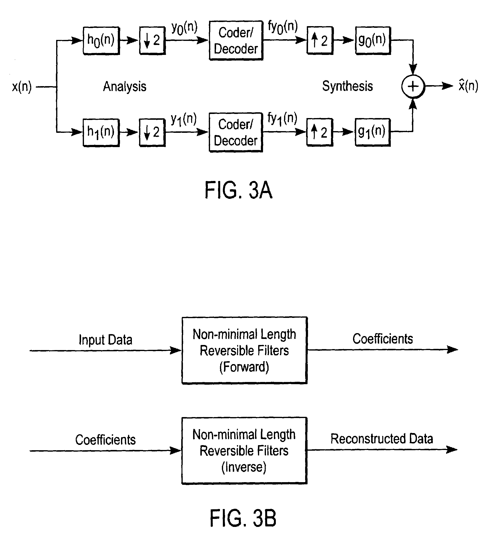 Method and apparatus for compression using reversible wavelet transforms and an embedded codestream