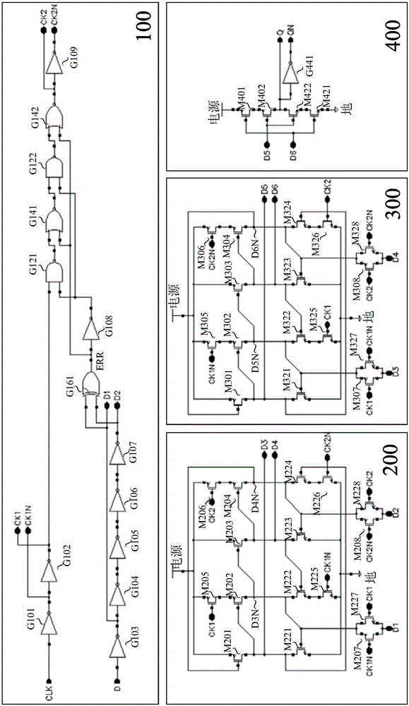 Single event transient (SET)-resistant reinforced register suitable for SRAM type FPGA for aerospace