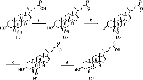 3alpha-hydroxyl-5alpha-cholanic acid synthesis method