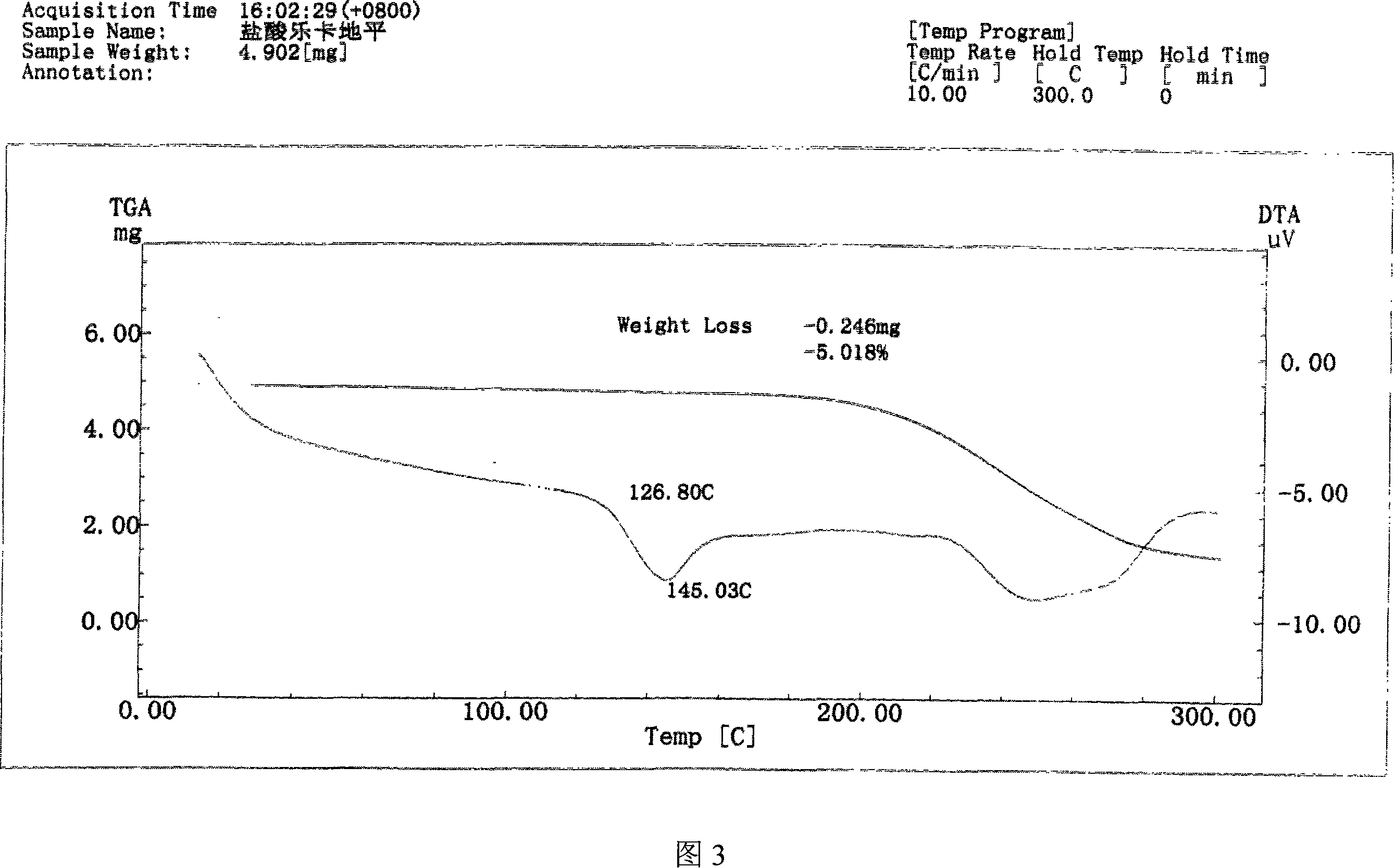 Lercanidipine hydrochloride crystal and preparation method thereof