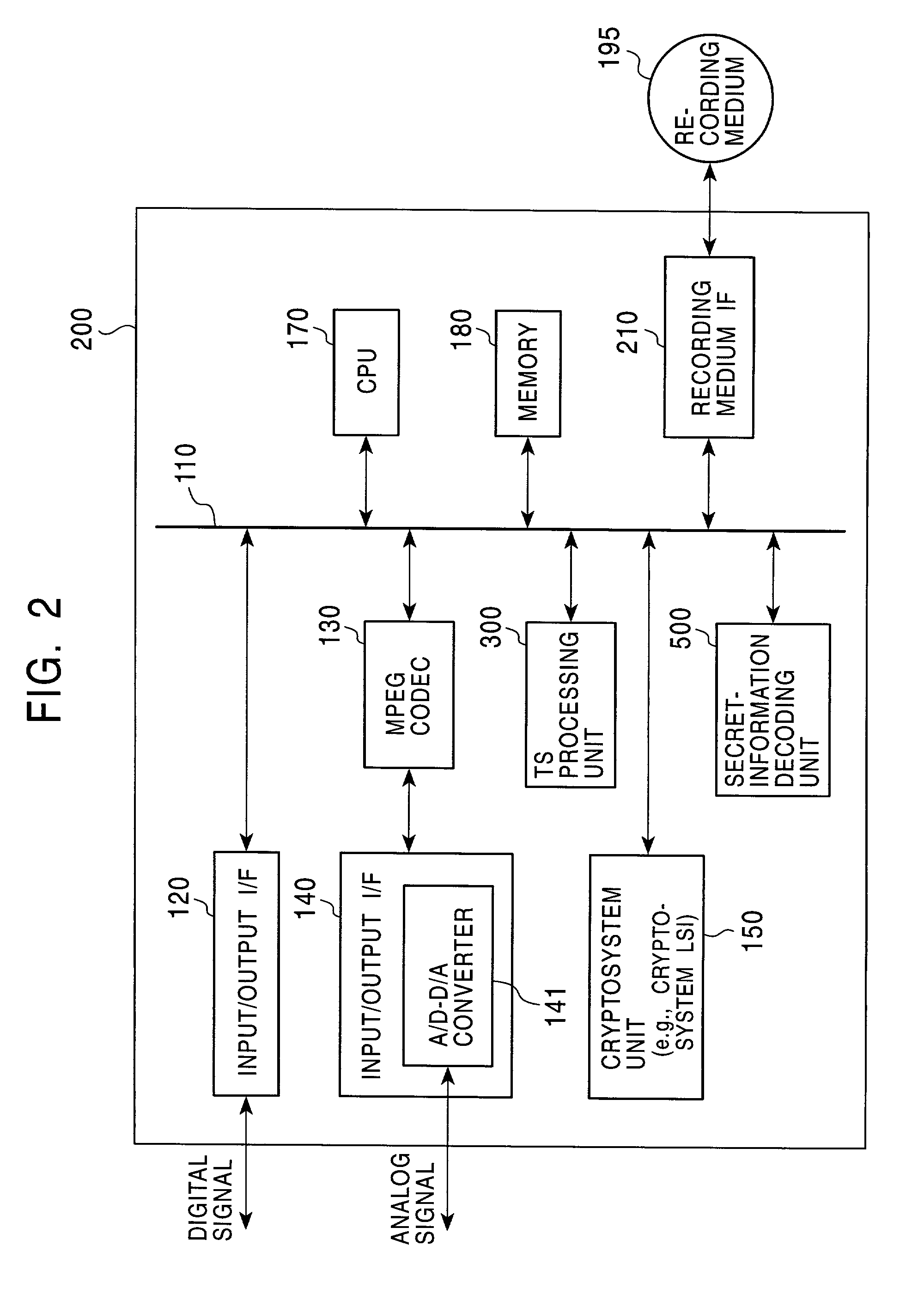 Method and apparatus for selectively executing information recording using a cognizant mode and a non-cognizant mode
