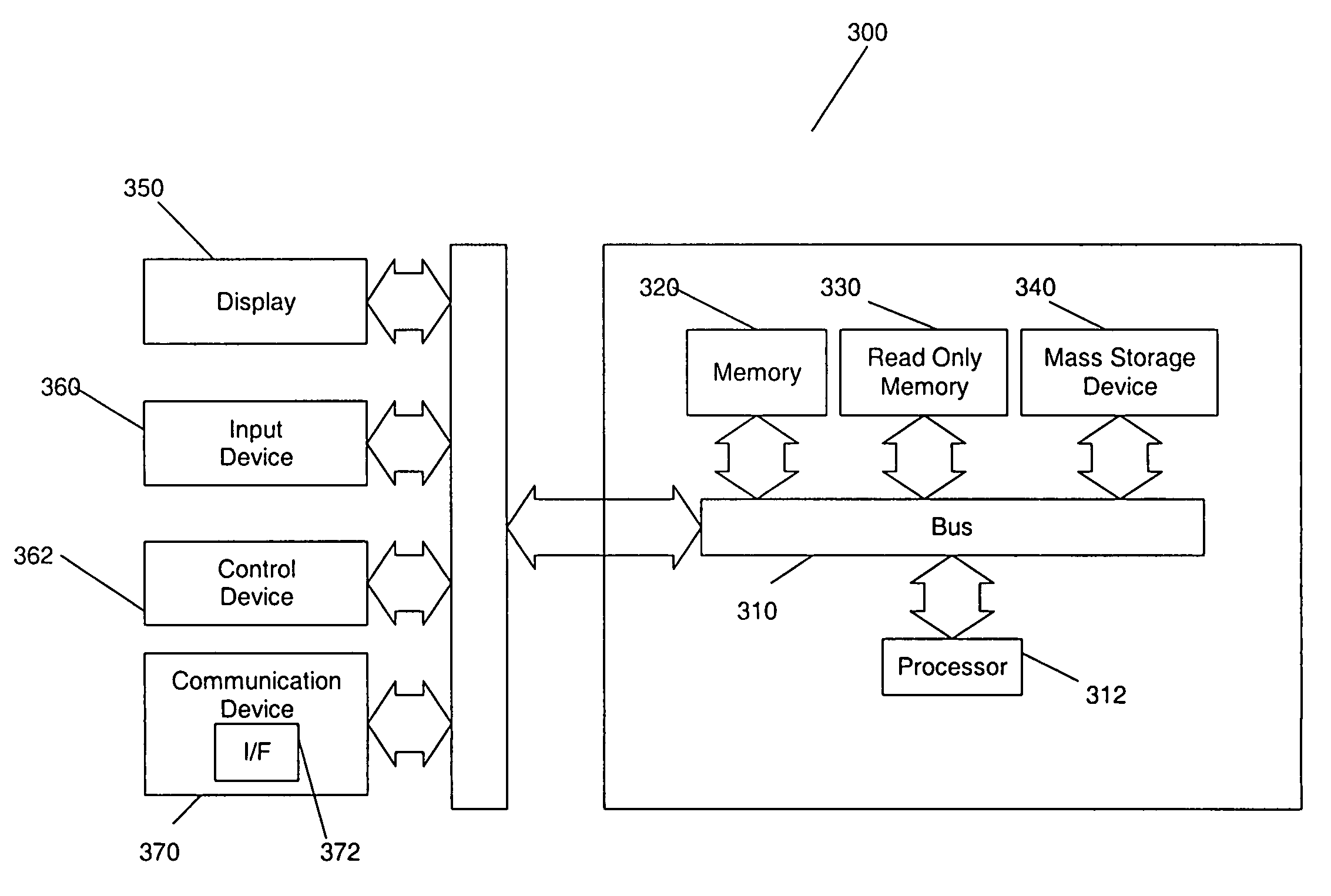 Halftone method and apparatus that provides simultaneous, multiple lines per inch screens