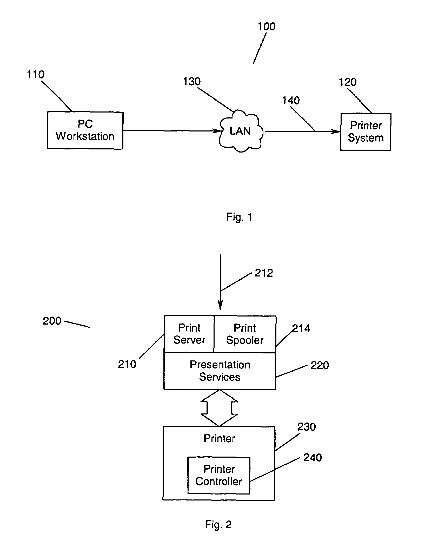 Halftone method and apparatus that provides simultaneous, multiple lines per inch screens