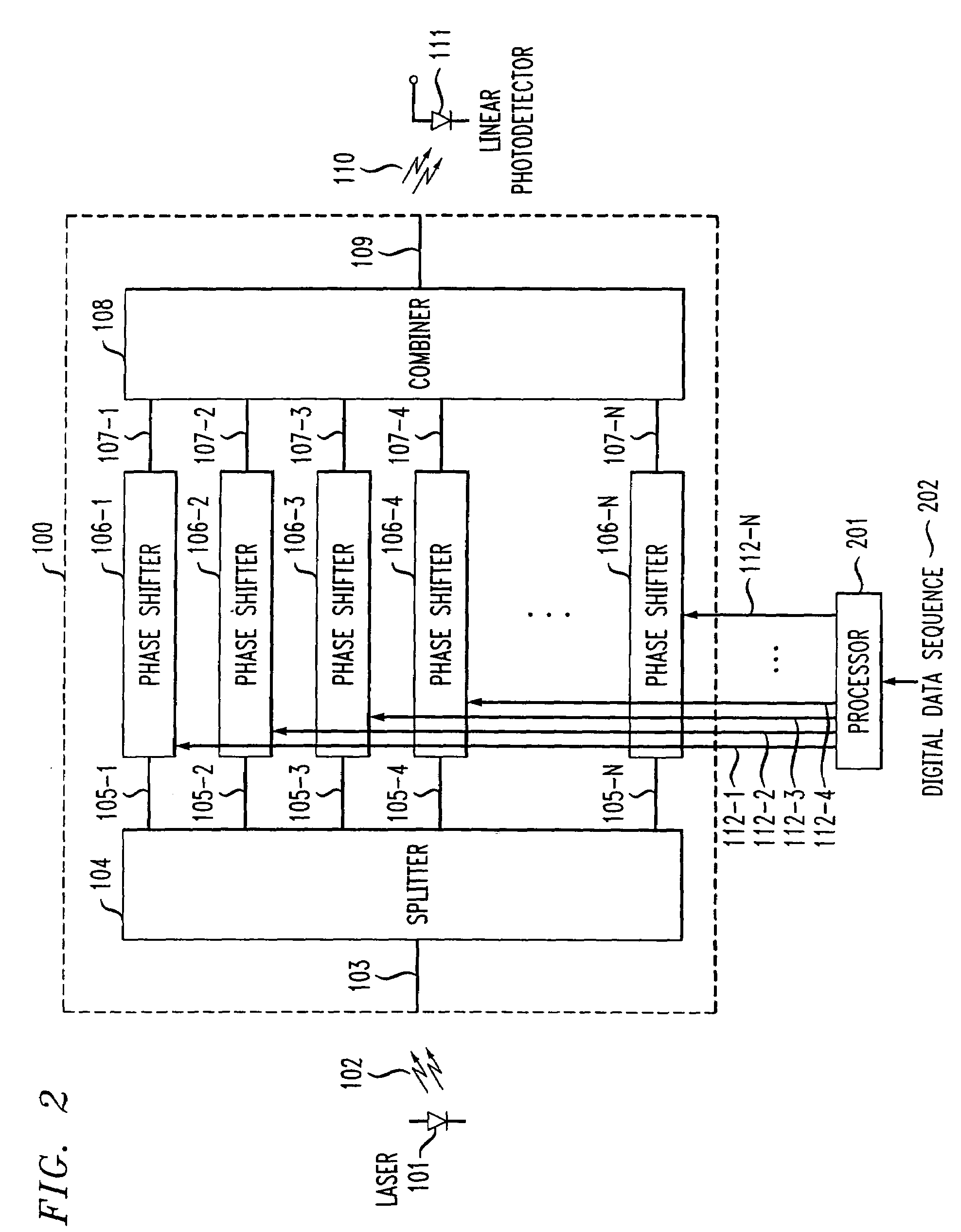 Optical digital-to-analog converter