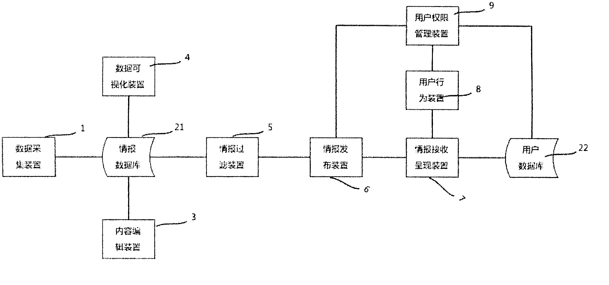 Informing system and informing method