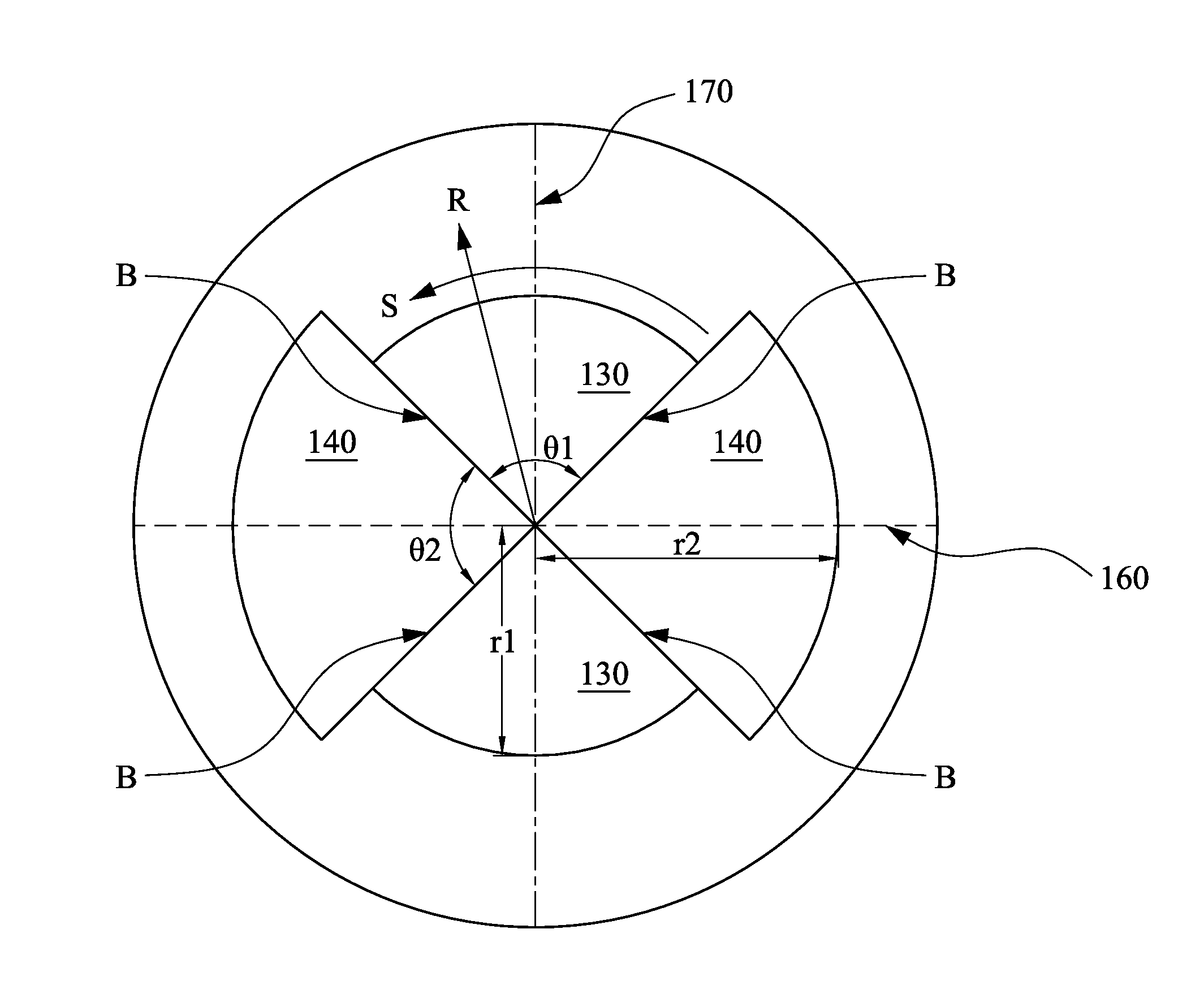 Toric lens