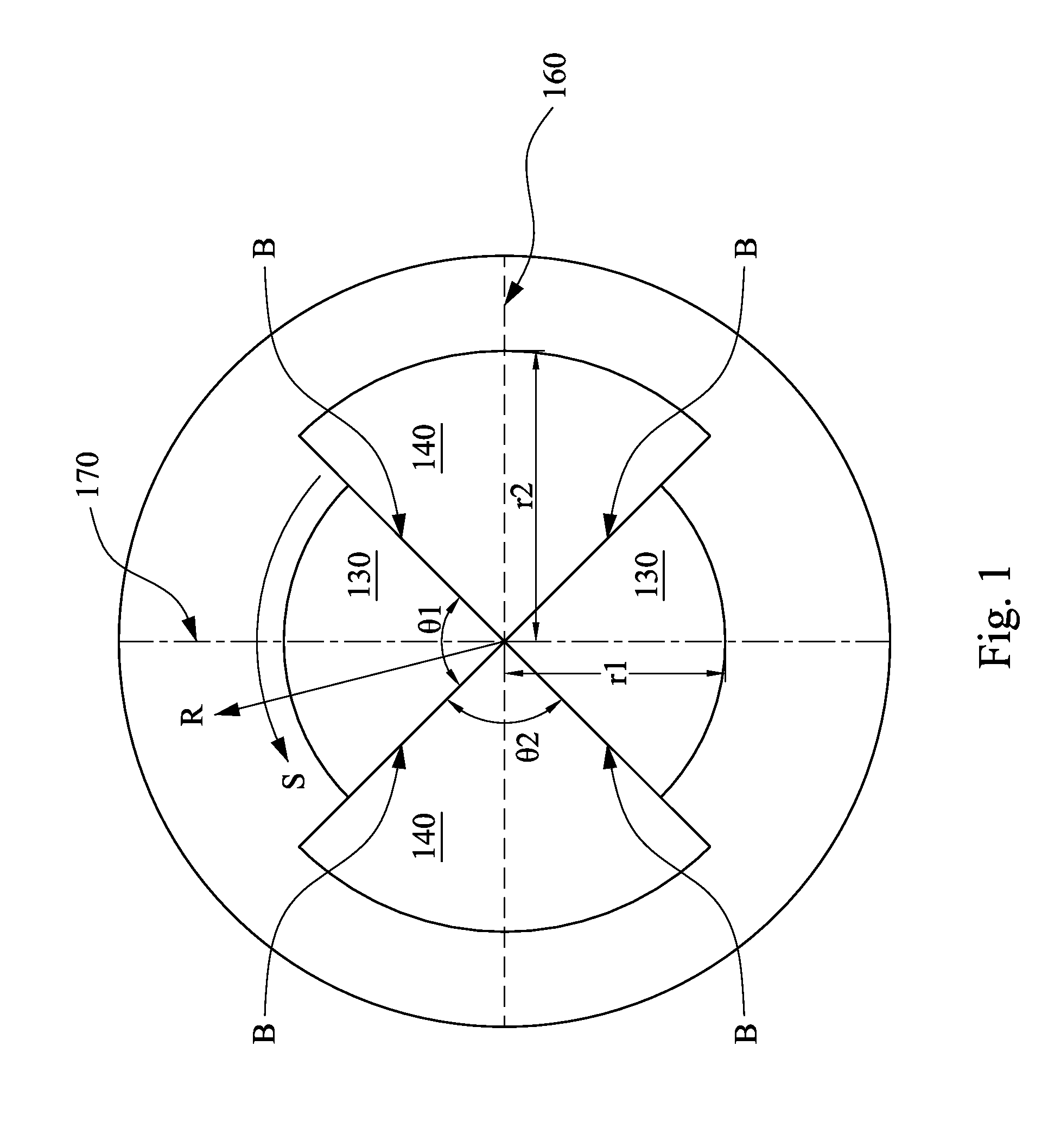 Toric lens