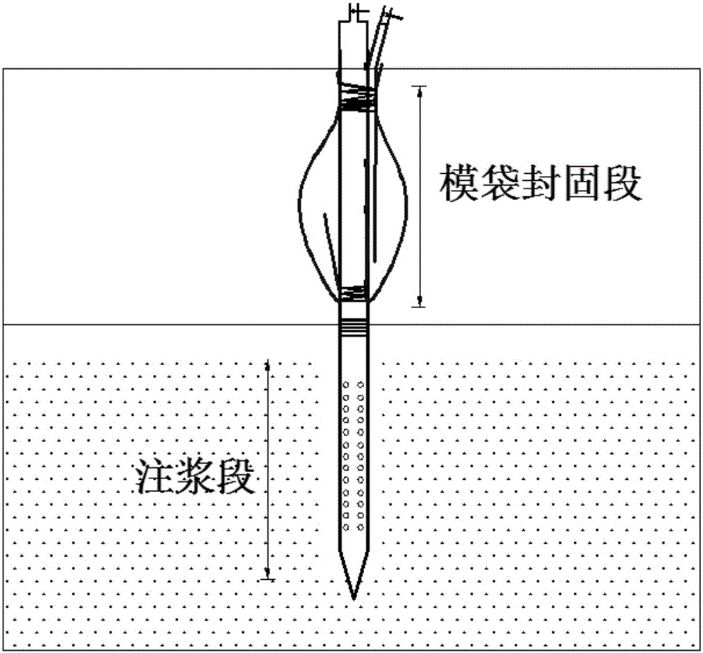 Reinforcing and treating method for water burst of soft-flow muddy stratum of foundation pit