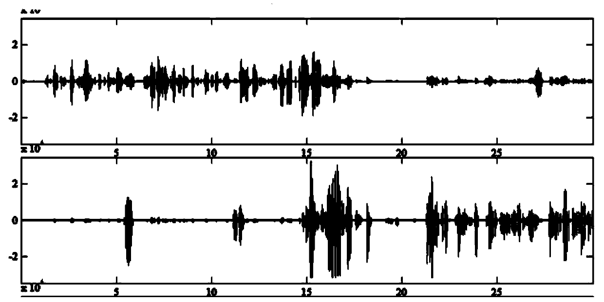 A Speech State Detection Method Applicable to Echo Cancellation System