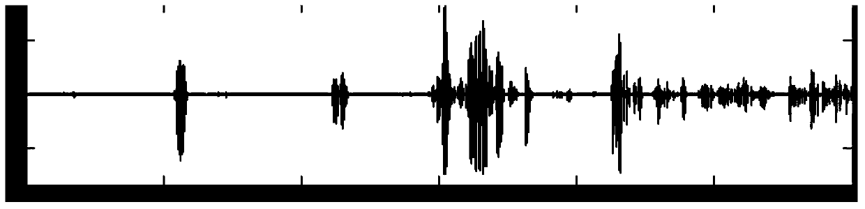 A Speech State Detection Method Applicable to Echo Cancellation System