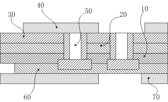 High-density flexible circuit board and manufacturing method thereof