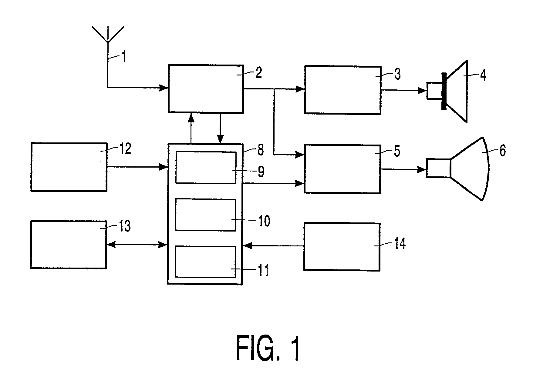 Method and apparatus for rating database objects