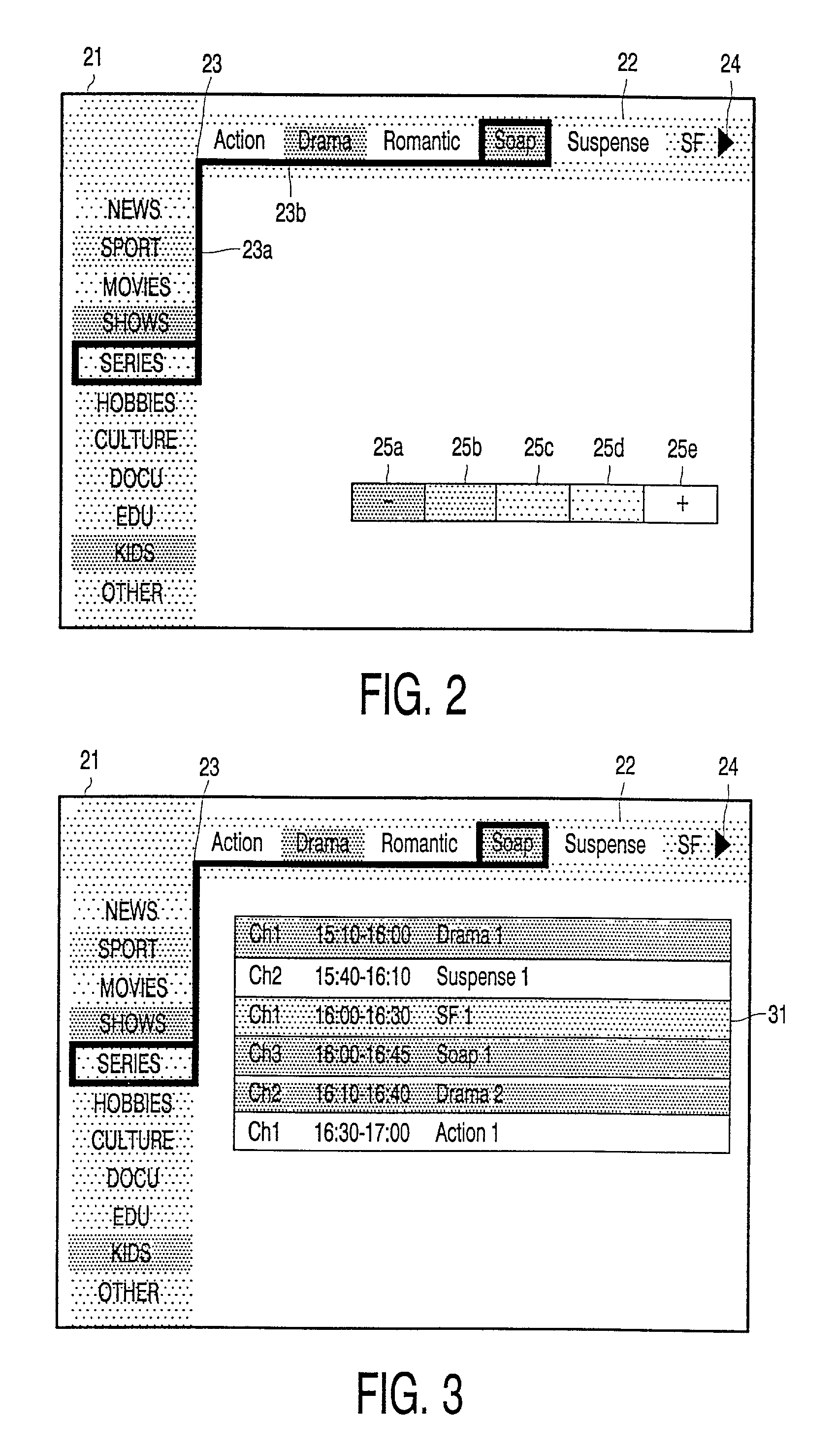 Method and apparatus for rating database objects
