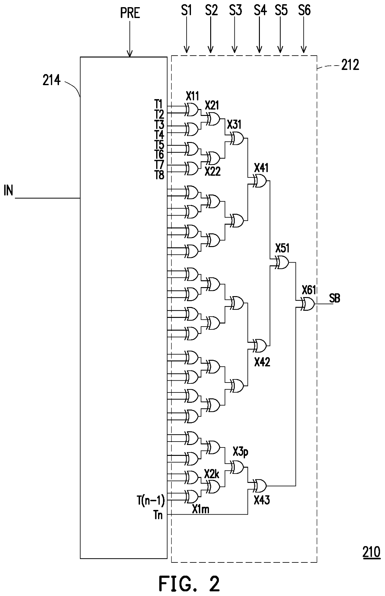 Memory device and methof for error detection