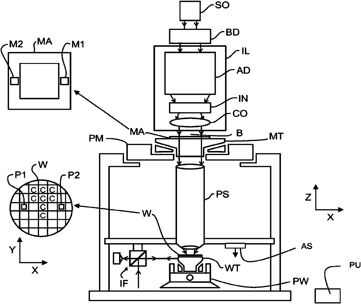 Lithographic apparatus and device manufacturing method