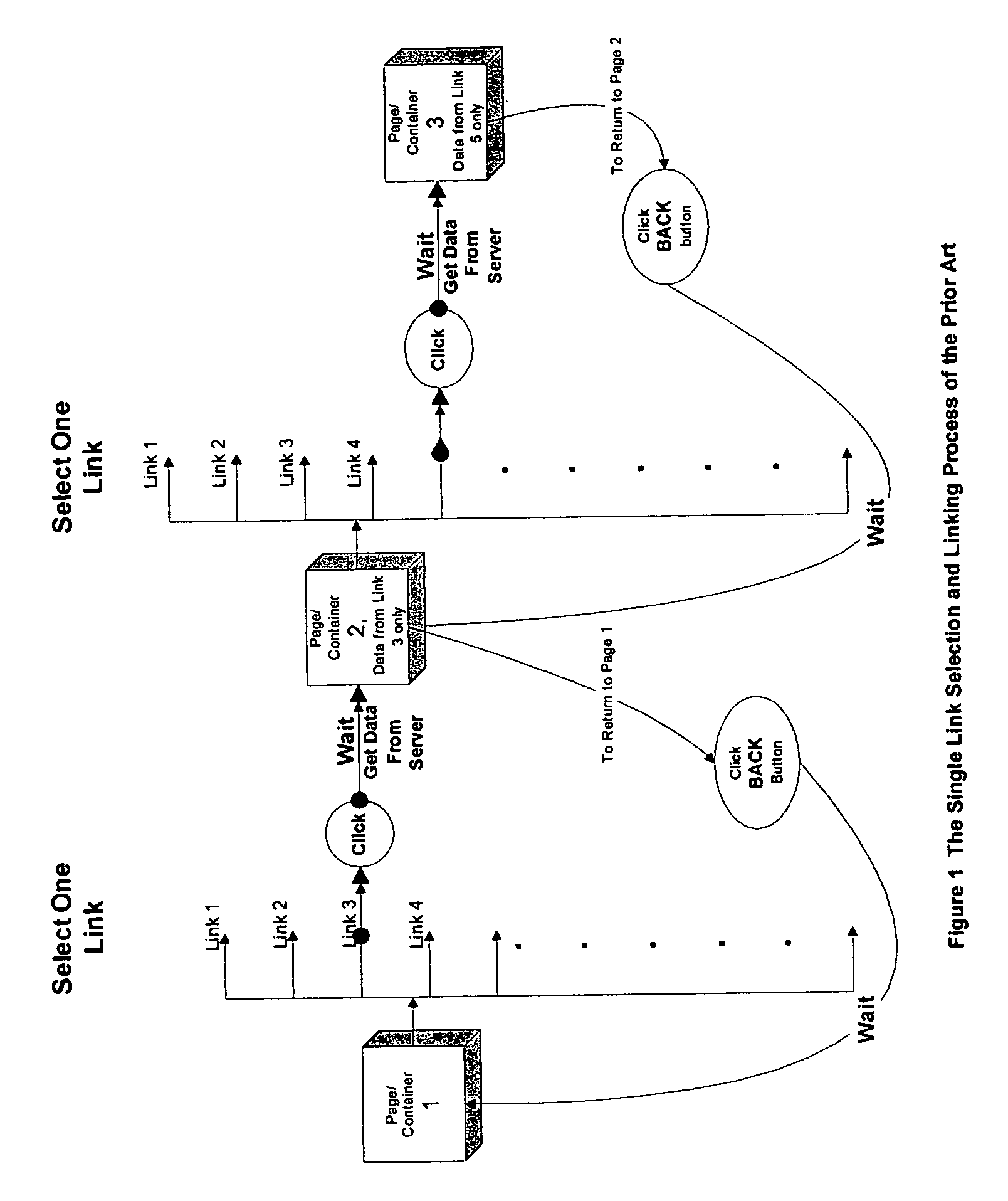 Dynamic array presentation and multiple selection of digitally stored objects and corresponding link tokens for simultaneous presentation