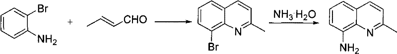 Preparation method of 2-methyl-8-aminoquinoline