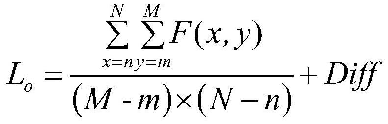 Water surface oil stain detection method