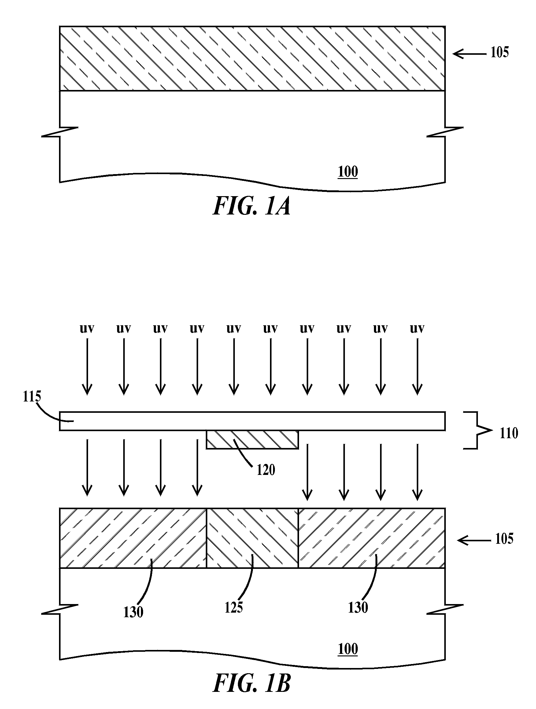 Photo-patternable dielectric materials and formulations and methods of use