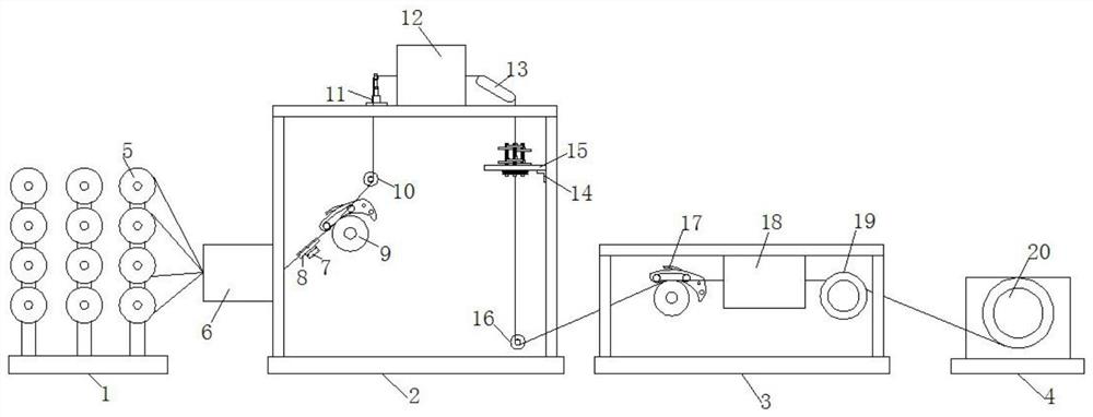 Production process and production equipment of slimming cotton fiber