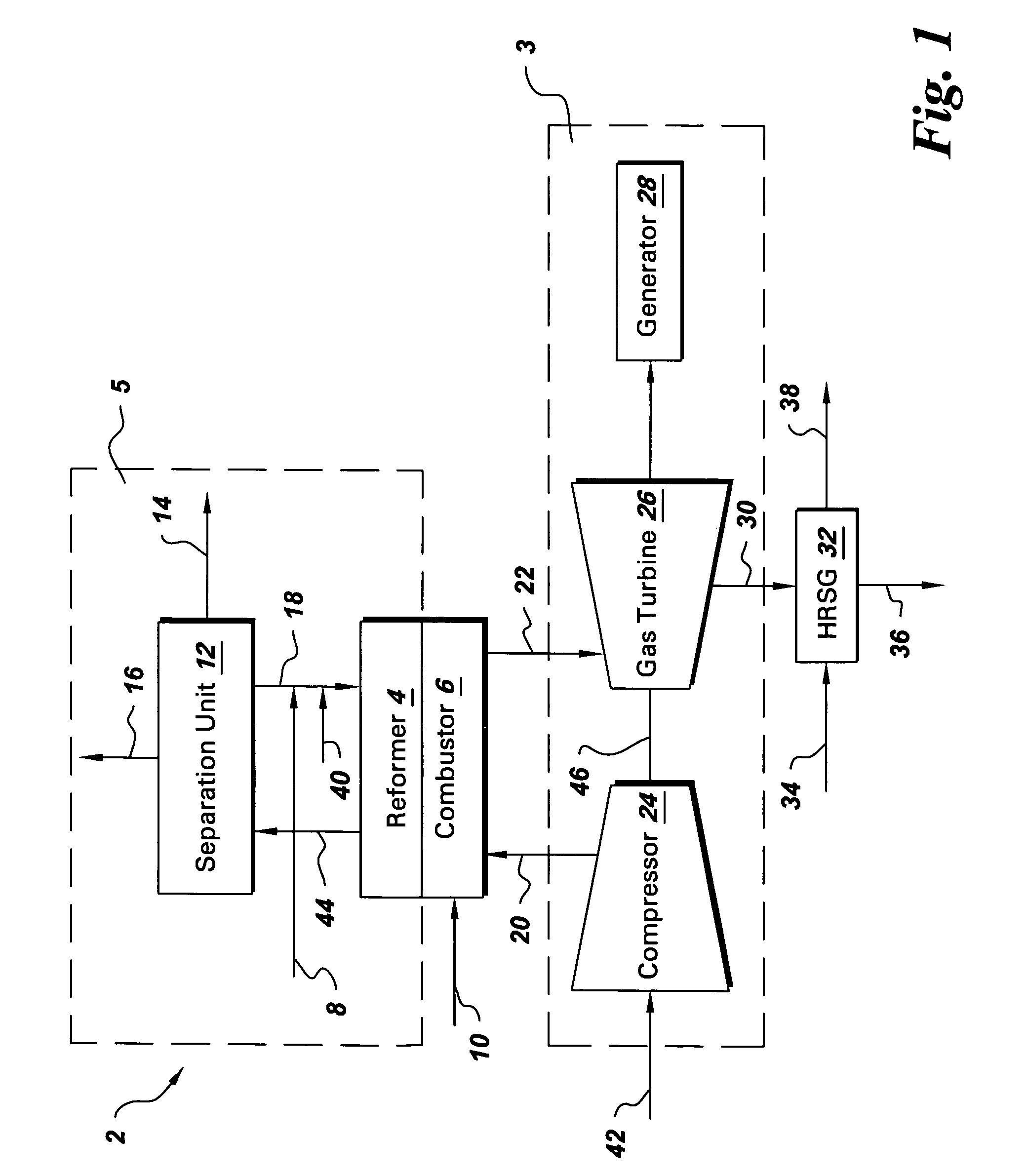 System and method for co-production of hydrogen and electrical energy