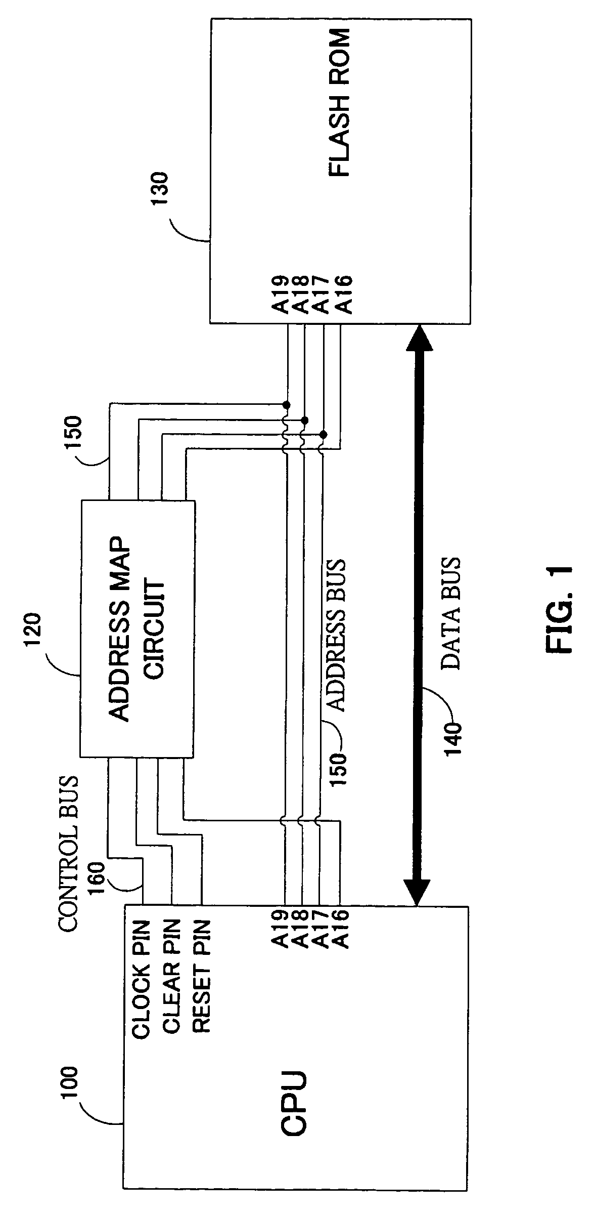 System and method for automatic booting based on single flash ROM