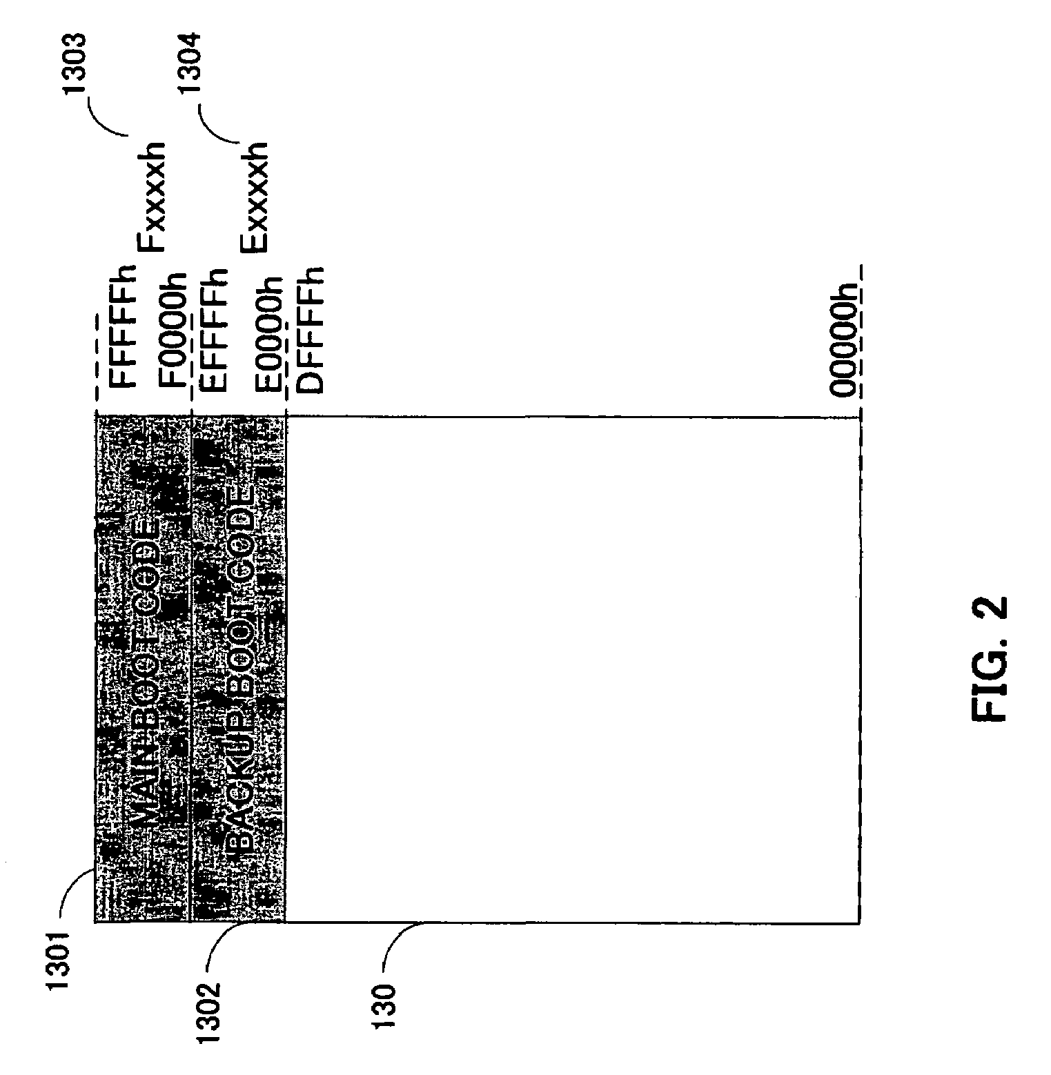 System and method for automatic booting based on single flash ROM