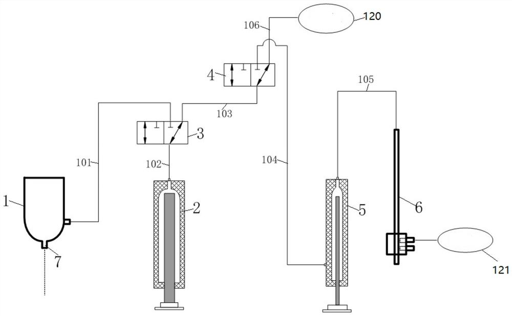 Sample collection and distribution system and method in pre-dilution mode, and blood cell analyzer