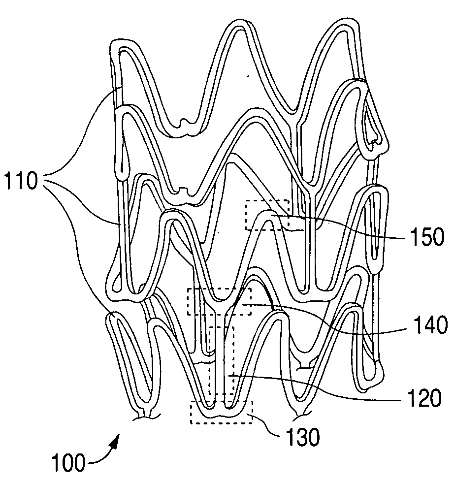 Controlled degradation of stents