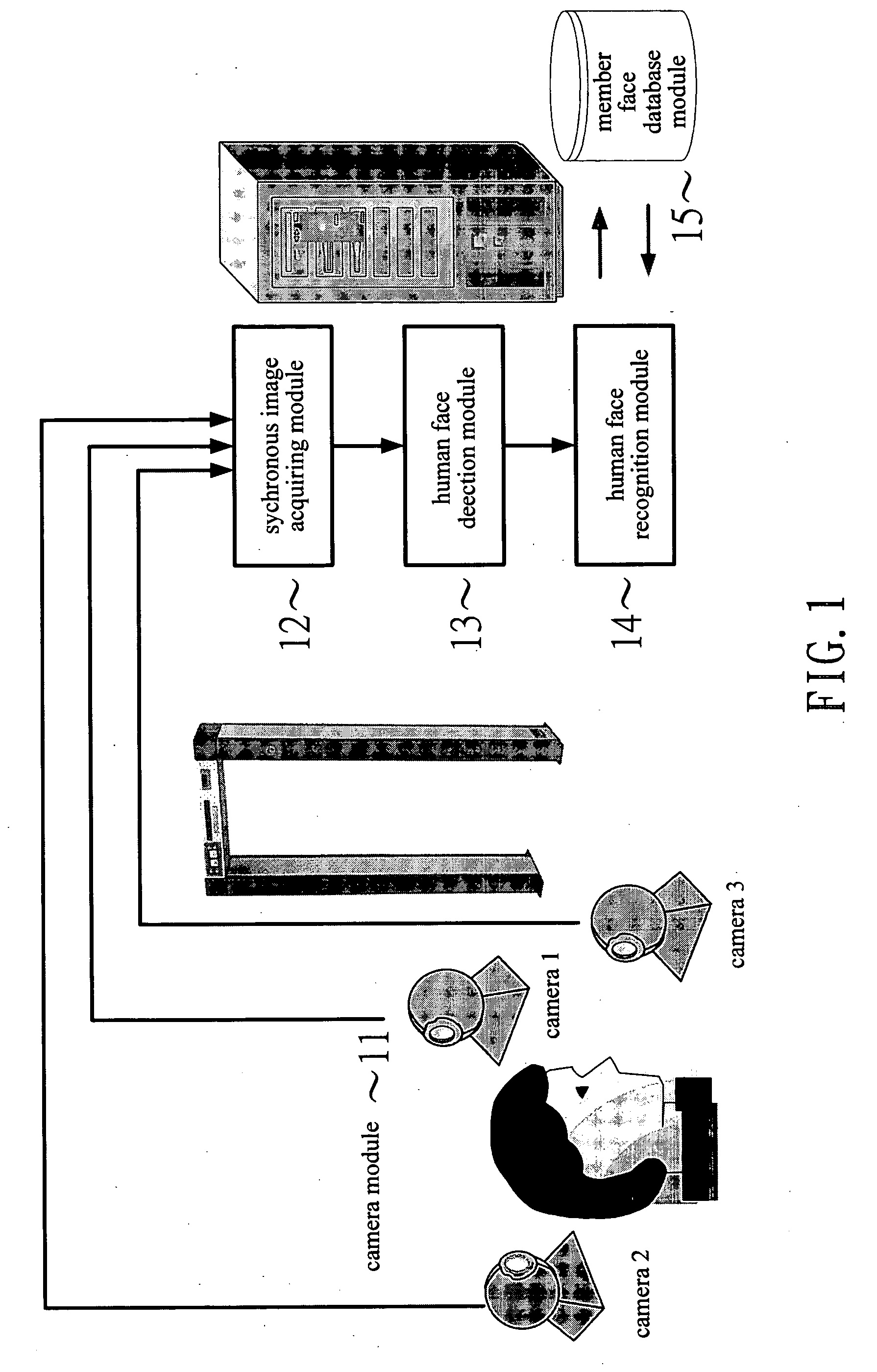 Method and device for human face detection and recognition used in a preset environment