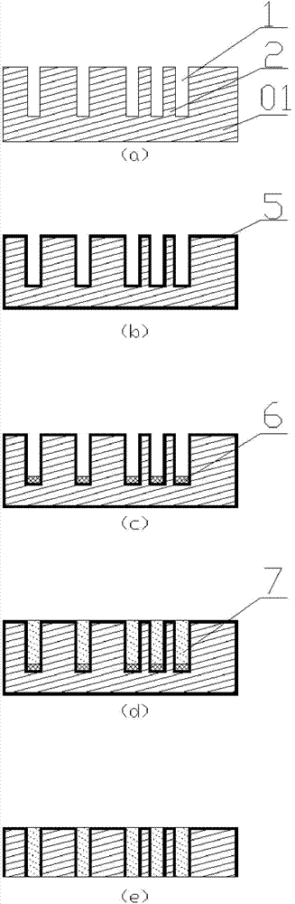 Method for manufacturing three-dimensional through hole interconnection structure based on molten glass skeleton