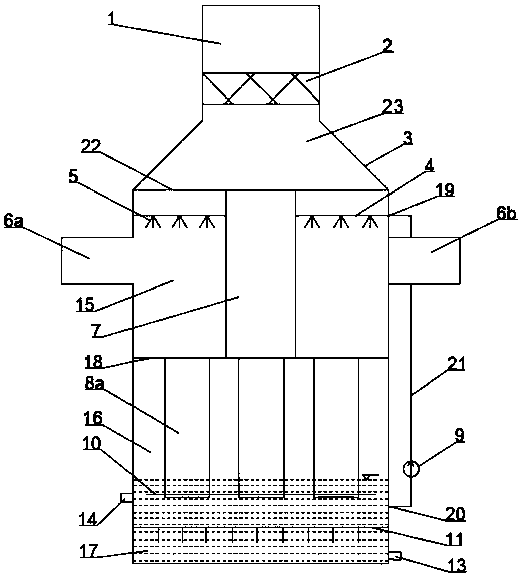 Spraying and scattering tower device