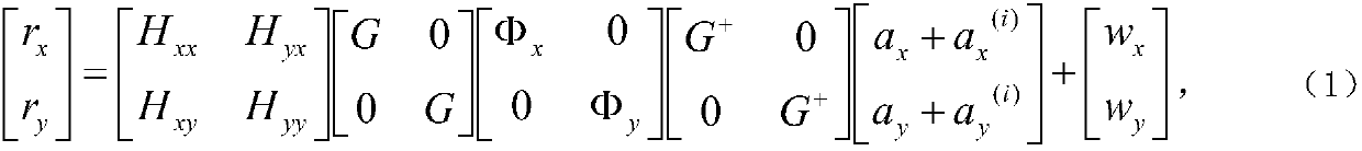 Phase Compensation Realization Method of Continuous Variable Quantum Key Distribution System