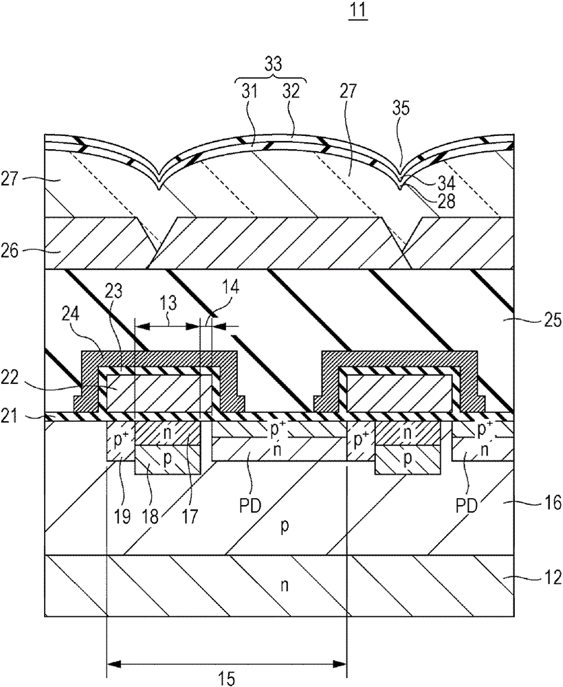 Solid-state imaging device, manufacturing method of solid-state imaging device, and electronic device