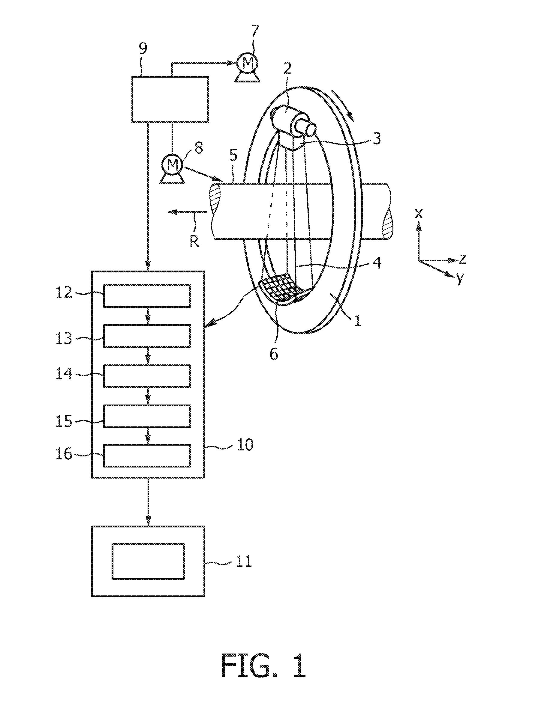 Projection system for producing attenuation components