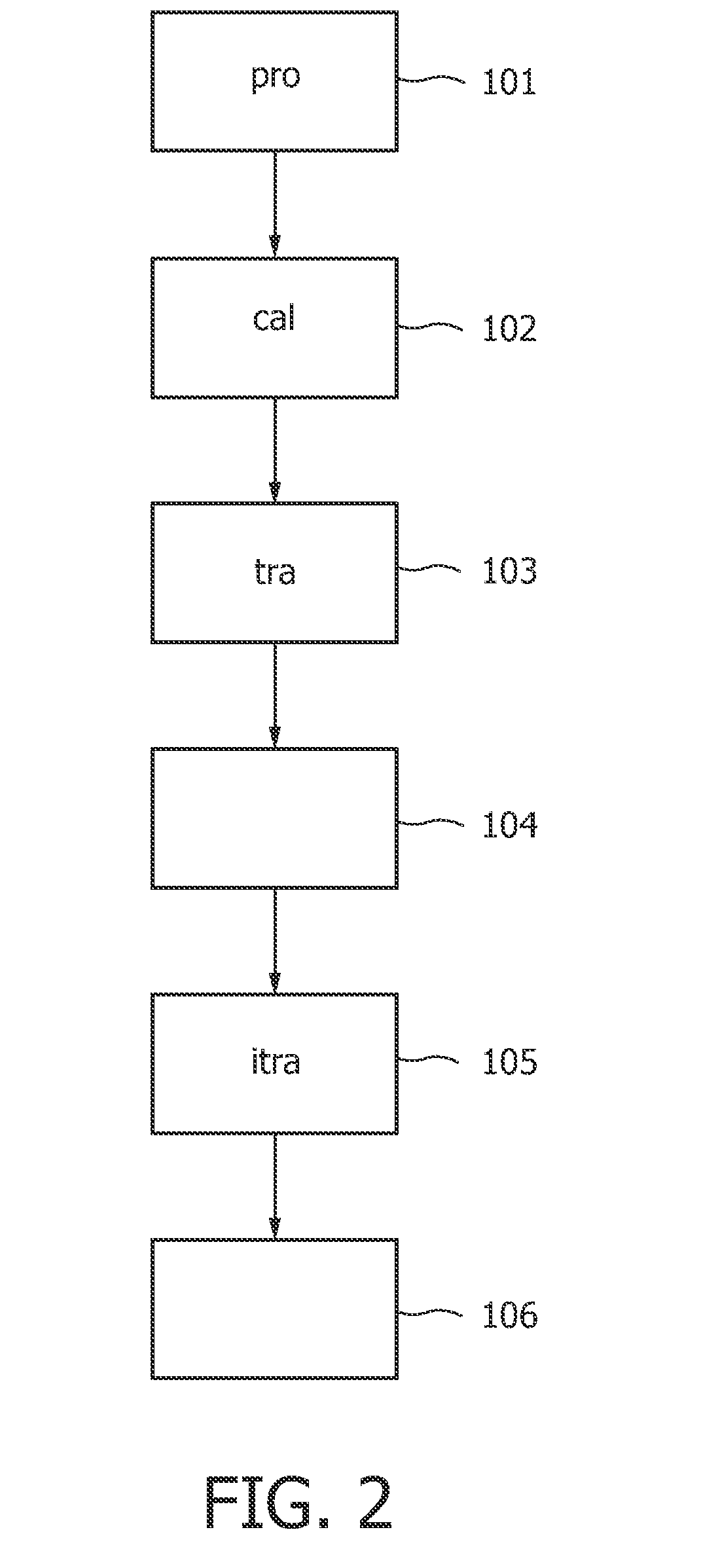 Projection system for producing attenuation components