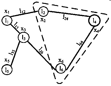 Parallel traffic prediction method based on data driving