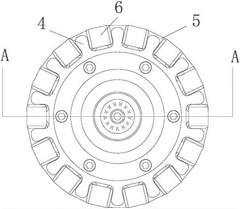 Omni wheel