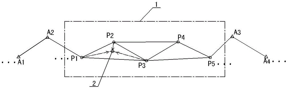 Precision measurement method of underline engineering during station yard transformation