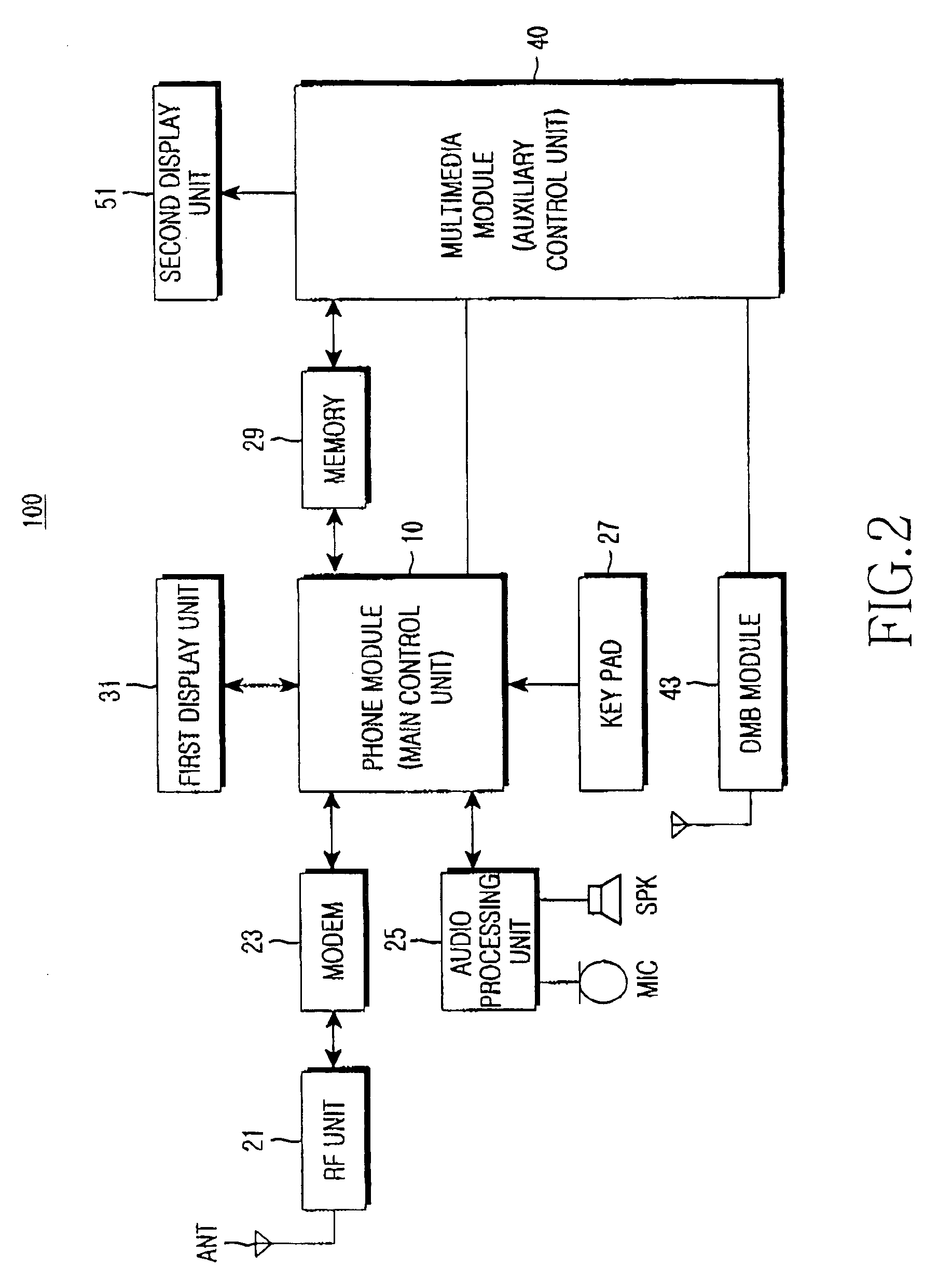 Device and method for processing multimedia broadcast-related events in portable terminal