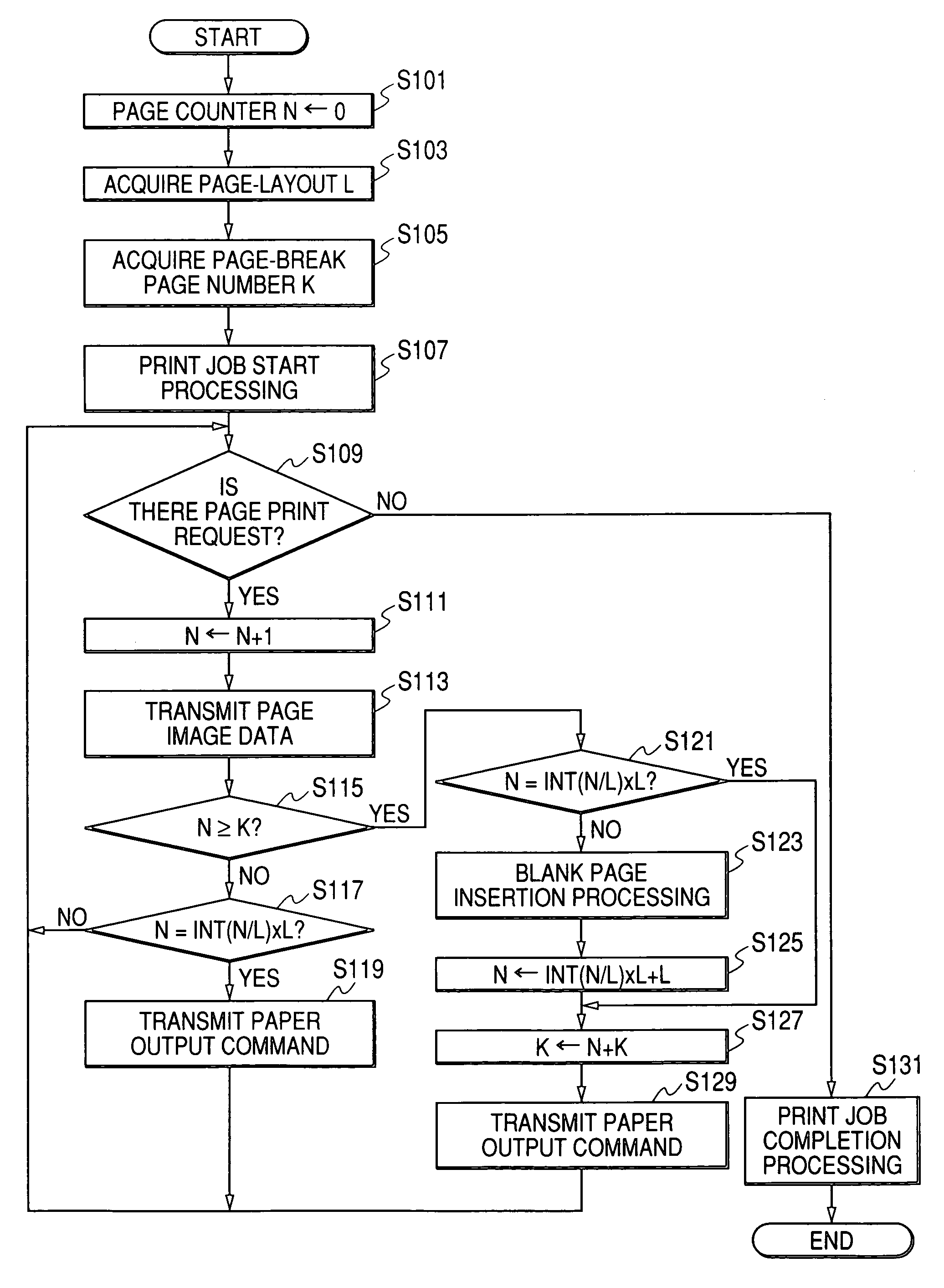 Image forming system