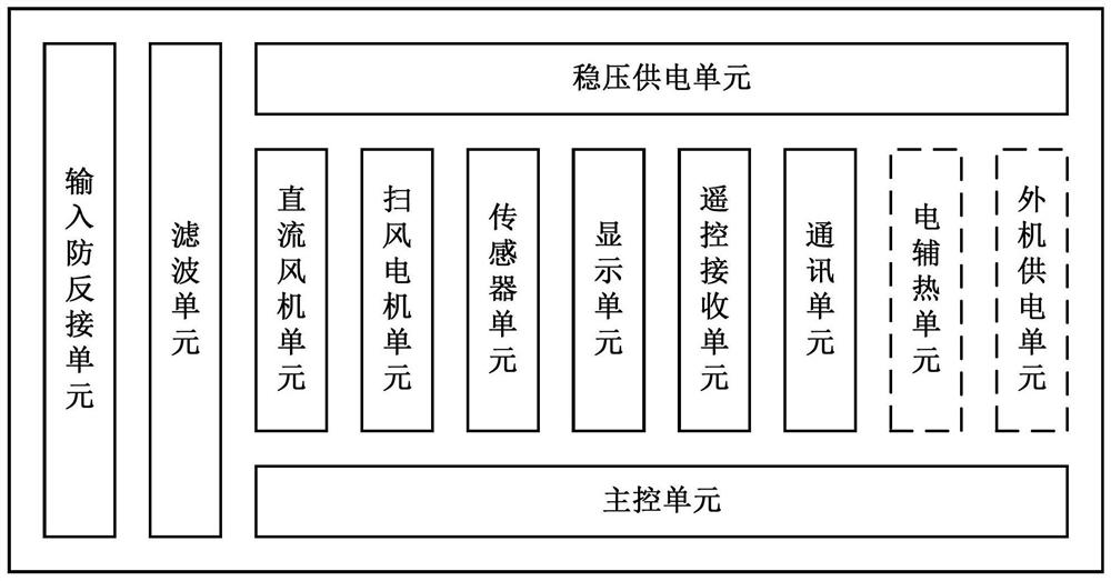 Indoor and outdoor unit communication device and method, and direct-current power supply variable-frequency air conditioner