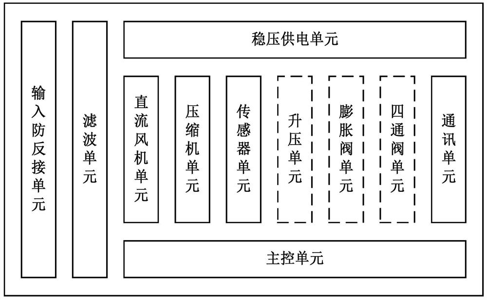 Indoor and outdoor unit communication device and method, and direct-current power supply variable-frequency air conditioner