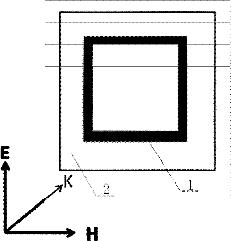 Single and multi-band microwave absorbers