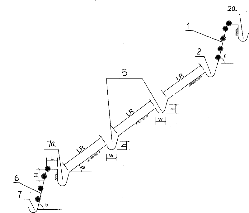 Big cross slope and small downward slope type slope terraced field structure and construction method thereof