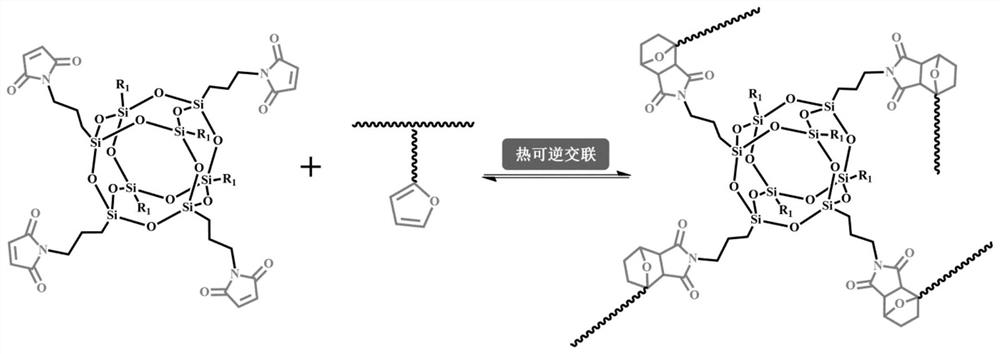 A kind of cross-linked polyethylene and its preparation method and application